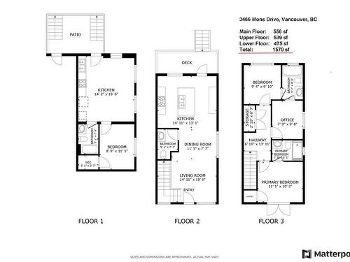 3468 Mons Drive, Vancouver, BC 