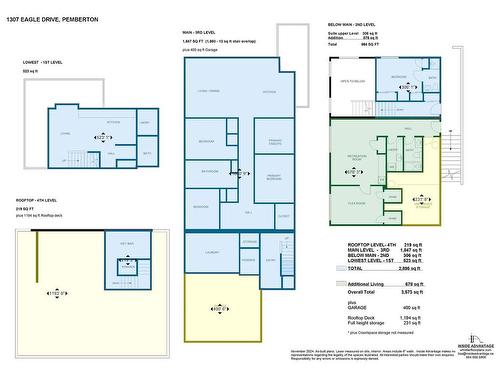 1307 Eagle Drive, Pemberton, BC 