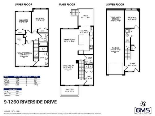 9 1260 Riverside Drive, Port Coquitlam, BC 