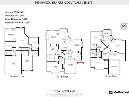 1569 Manzanita Court, Coquitlam, BC 