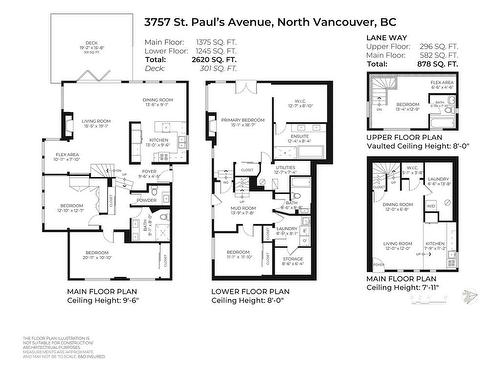 3757 St Pauls Avenue, North Vancouver, BC 