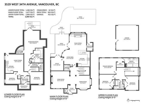 3529 W 34Th Avenue, Vancouver, BC 