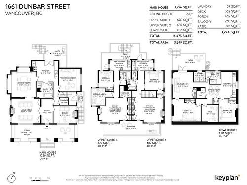 1641 Dunbar Street, Vancouver, BC 