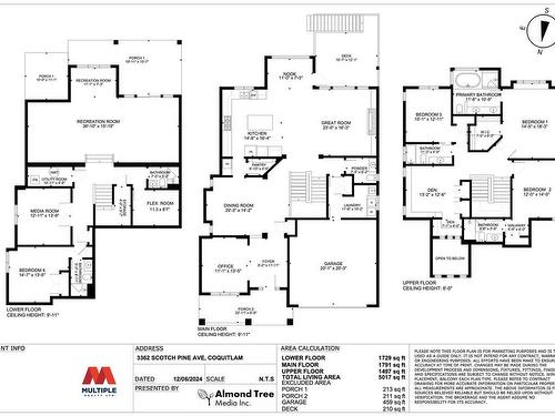 3362 Scotch Pine Avenue, Coquitlam, BC 