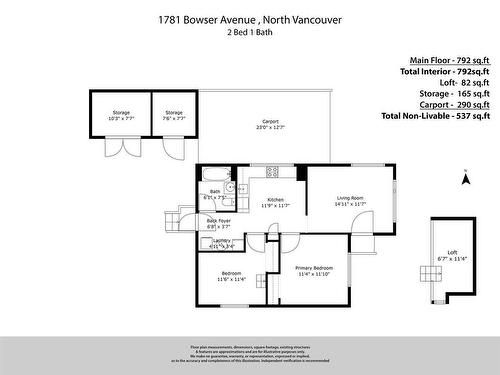 1781 Bowser Avenue, North Vancouver, BC 