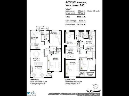 447 30Th Avenue E, Vancouver, BC 