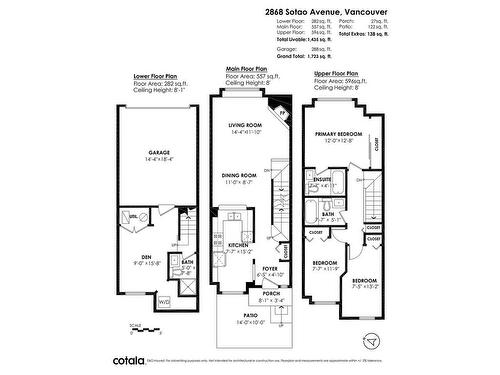 2868 Sotao Avenue, Vancouver, BC 