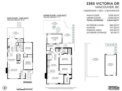 3365 Victoria Drive, Vancouver, BC 