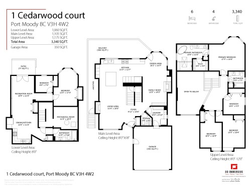 1 Cedarwood Court, Port Moody, BC 