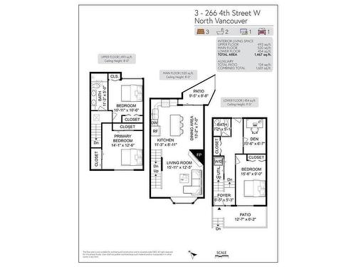 3-266 4Th Street W, North Vancouver, BC 