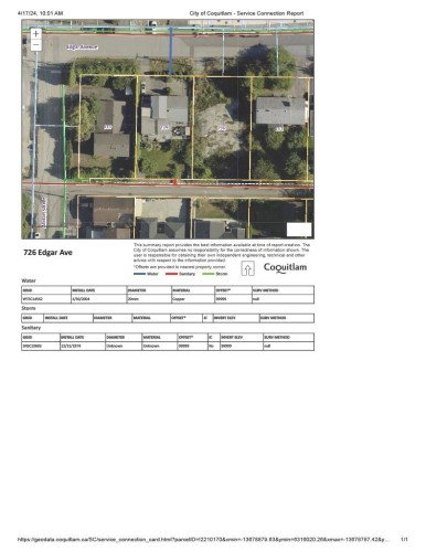 726 Edgar Avenue, Coquitlam, BC 