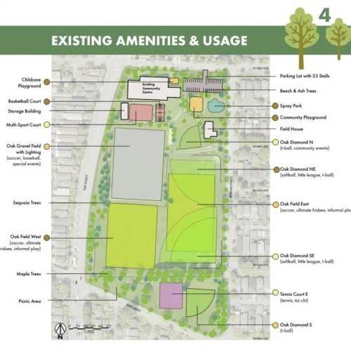 922 Park Drive, Vancouver, BC 