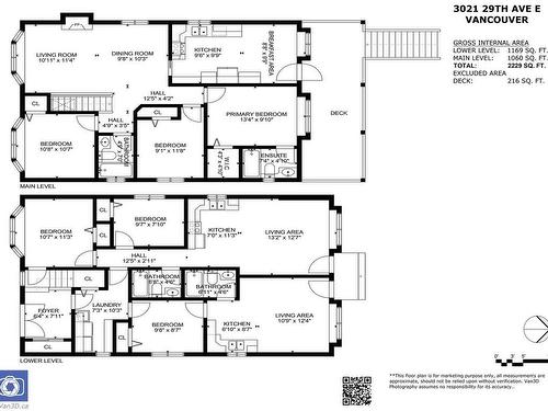 3021 29Th Avenue E, Vancouver, BC 