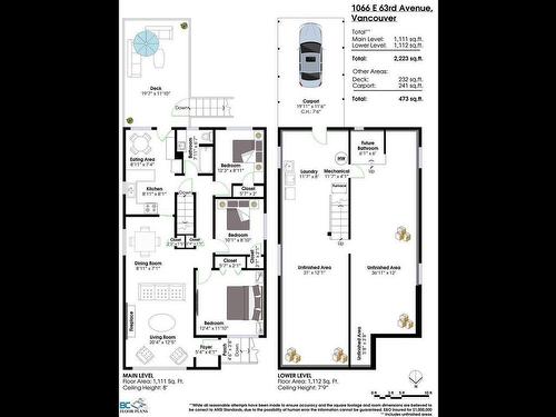 1066 63Rd Avenue E, Vancouver, BC 