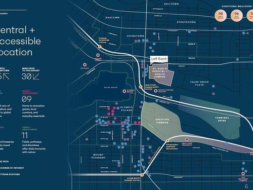 917 Station Street, Vancouver, BC 