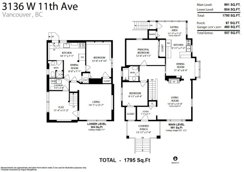 3136 11Th Avenue W, Vancouver, BC 