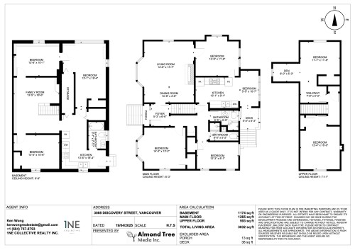 3088 Discovery Street, Vancouver, BC 