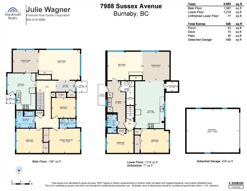 7988 Sussex Avenue, Burnaby, BC 