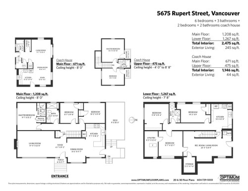 5675 Rupert Street, Vancouver, BC 