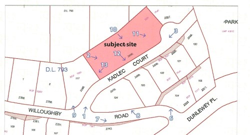 2345 Kadlec Court, West Vancouver, BC 