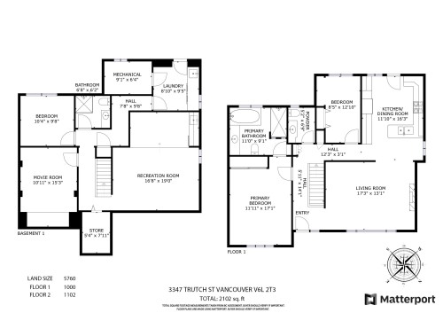 3347 Trutch Street, Vancouver, BC 