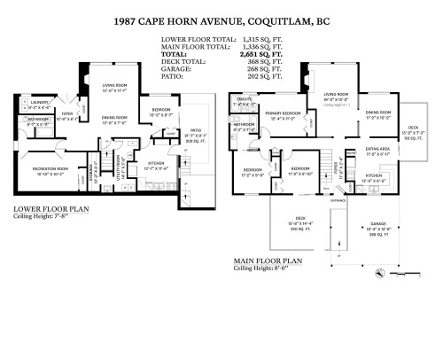 1987 Cape Horn Avenue, Coquitlam, BC 