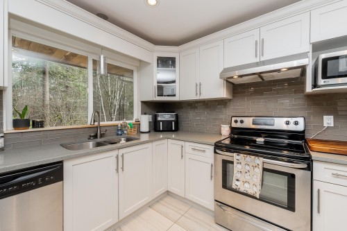 3668 Kennedy Street, Port Coquitlam, BC 