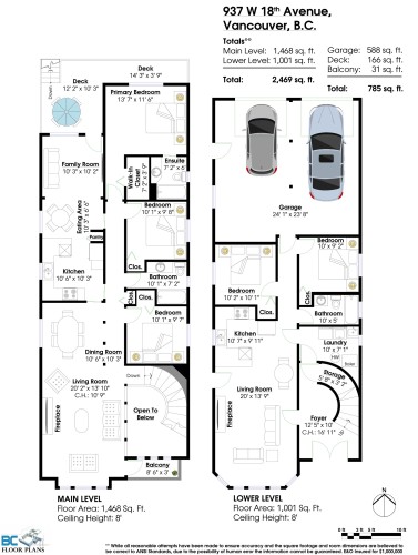 937 18Th Avenue W, Vancouver, BC 