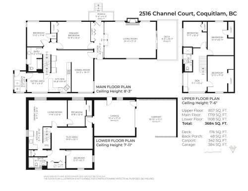 2516 Channel Court, Coquitlam, BC 