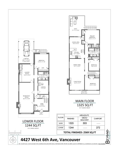 4427 6Th Avenue W, Vancouver, BC 