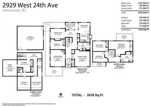 2929 24Th Avenue W, Vancouver, BC 