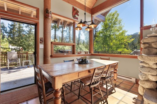 9551 Emerald Drive, Whistler, BC 