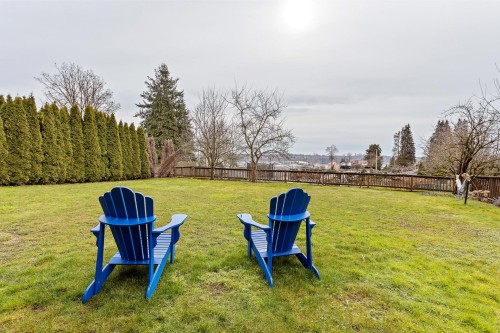 1122 Rochester Avenue, Coquitlam, BC 