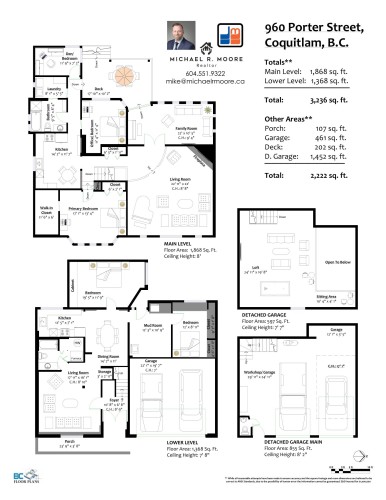 960 Porter Street, Coquitlam, BC 