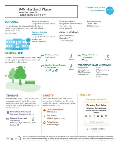 949 Hartford Place, North Vancouver, BC 