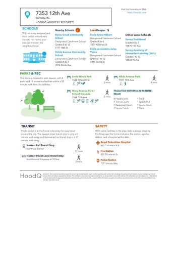 3-7353 12Th Avenue, Burnaby, BC 