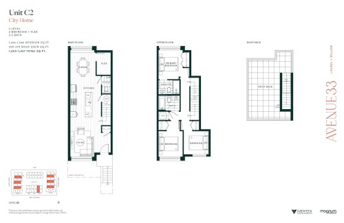 885 33Rd Avenue W, Vancouver, BC 