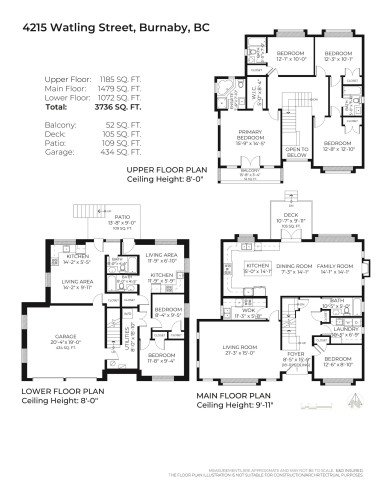 4215 Watling Street, Burnaby, BC 