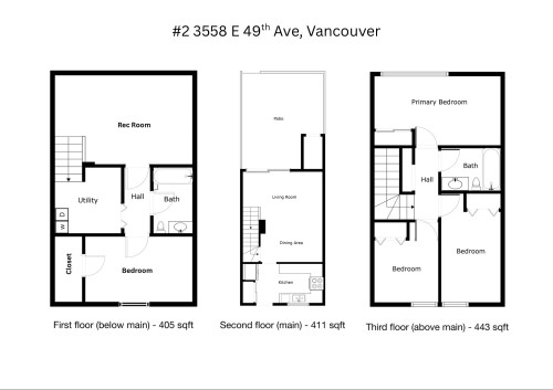 2-3558 49Th Avenue E, Vancouver, BC 