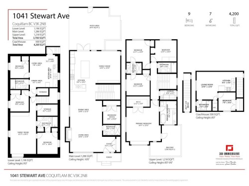 1041 Stewart Avenue, Coquitlam, BC 