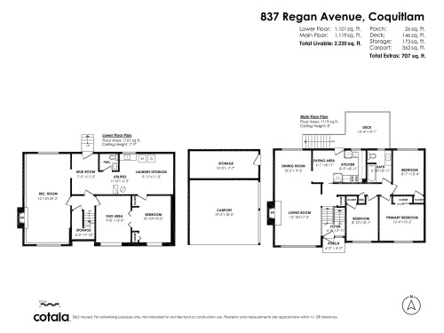 837 Regan Avenue, Coquitlam, BC 