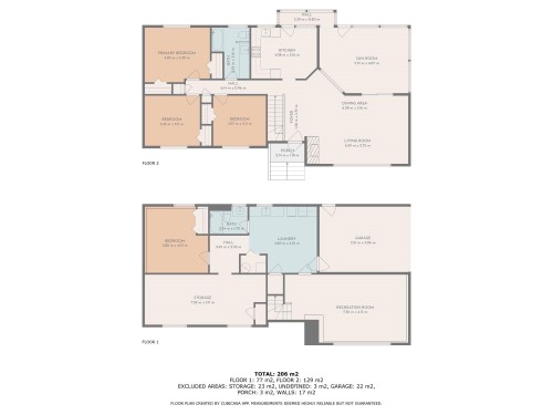 1400 Dansey Avenue, Coquitlam, BC 