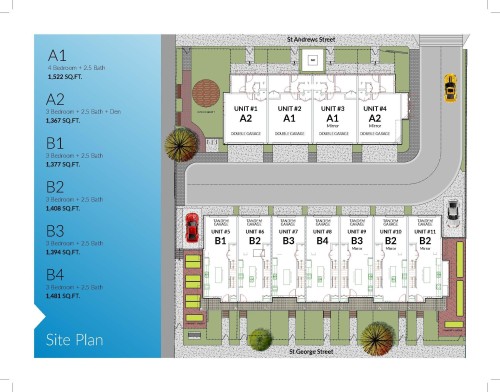 3-2808 St. George Street, Port Moody, BC 