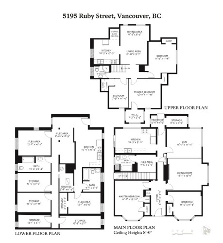 5195 Ruby Street, Vancouver, BC 