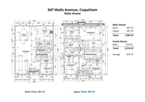 947 Walls Avenue, Coquitlam, BC 