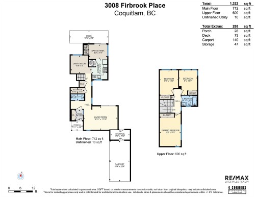 3008 Firbrook Place, Coquitlam, BC 