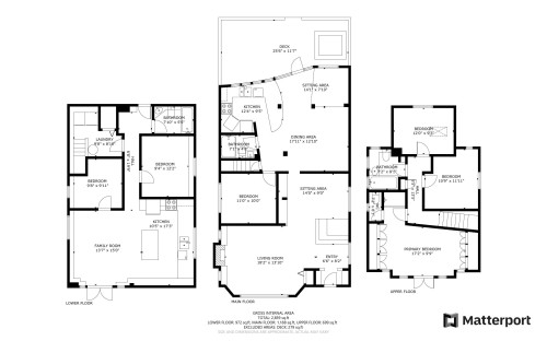 3825 31St Avenue W, Vancouver, BC 