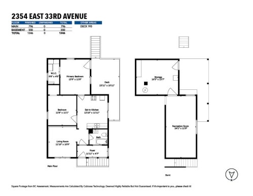 2354 33Rd Avenue E, Vancouver, BC 