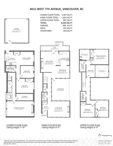 4615 7Th Avenue W, Vancouver, BC 