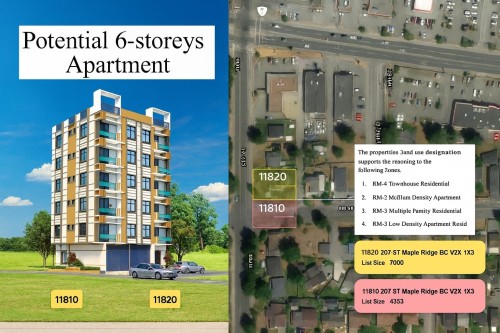 11820 207 Street, Maple Ridge, BC 